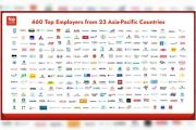 The Top Employers in Asia-Pacific Have Been Announced for 2026