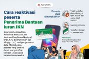 Cara reaktivasi peserta Penerima Bantuan Iuran JKN