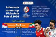 Indonesia runner-up Piala Asia Futsal 2026