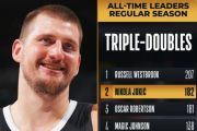 Jokic salip Robertson di posisi kedua triple-double sepanjang masa NBA