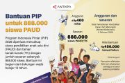 Bantuan PIP untuk 888.000 siswa PAUD