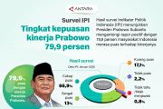 Survei IPI: Presiden Prabowo kantongi rapor positif