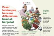 Pasar terdampak bencana di Sumatera kembali bergeliat