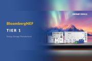 Desay Battery Tercantum dalam Daftar "BNEF Global Energy Storage Tier 1" Selama Empat Tahun Berturut-turut