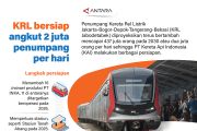 KRL bersiap angkut 2 juta penumpang per hari