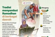 Tradisi menyambut Ramadhan di berbagai daerah