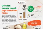 Gerakan pangan murah jaga kestabilan harga