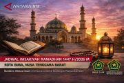 Jadwal Imsakiyah Puasa Ramadhan 1447 H/2026 Kota Bima
