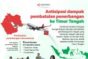 Antisipasi dampak pembatasan penerbangan ke Timur Tengah