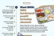 Riset BRIN: MBG berdampak positif terhadap ekonomi