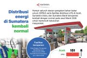 Distribusi energi di Sumatera kembali normal