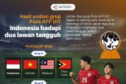 Hasil undian grup Piala AFF U17: Indonesia hadapi dua lawan tangguh
