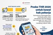 Posko THR 2026 untuk kawal hak pekerja