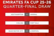 Hasil Drawing Perempat Final Piala FA: Manchester City Tantang Liverpool!