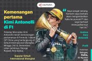 Kemenangan pertama Kimi Antonelli di F1