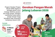 Gerakan Pangan Murah jelang Lebaran 2026