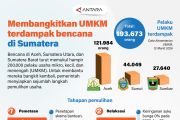 Membangkitkan UMKM terdampak bencana di Sumatera