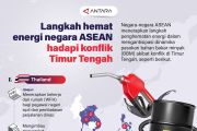 Langkah hemat energi negara ASEAN hadapi konflik Timur Tengah