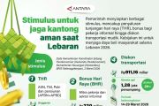 Stimulus untuk jaga kantong aman saat Lebaran