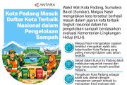 Kota Padang Masuk Daftar Kota Terbaik Nasional dalam Pengelolaan Sampah