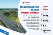 Fasilitas mudik di jalur Pantai Selatan