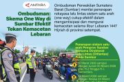 Ombudsman: Skema One Way di Sumbar Efektif Tekan Kemacetan Lebaran