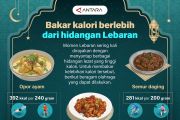 Bakar kalori berlebihan dari hidangan Lebaran
