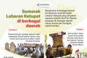 Semarak Lebaran Ketupat di berbagai daerah