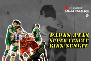 Redaksi Olahraga: Persaingan Papan Atas Liga 1 Kian Sengit