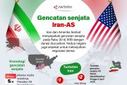 Gencatan senjata Iran-AS
