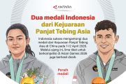 Dua medali Indonesia dari Kejuaraan Panjat Tebing Asia