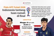 Piala AFF Futsal 2026: Indonesia tentang tuan rumah di final