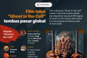 Film lokal "Ghost in the Cell" tembus pasar global