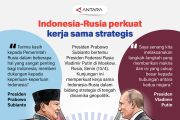 Indonesia-Rusia perkuat kerja sama strategis