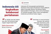 Indonesia-AS tingkatkan kolaborasi pertahanan