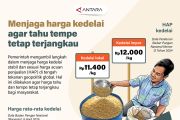 Menjaga harga kedelai agar tahu-tempe tetap terjangkau