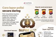 Cara lapor polisi secara daring
