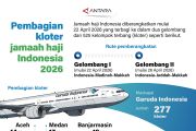 Pembagian kloter jamaah haji Indonesia 2026