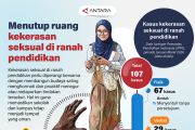 Menutup ruang kekerasan seksual di ranah pendidikan