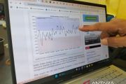 Menakar potensi dampak El Nino "Godzilla" di Tanah Minang