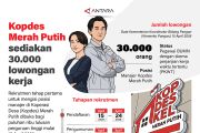 Kopdes Merah Putih sediakan 30.000 lowongan pekerjaan