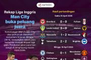 Rekap Liga Inggris: Man City buka peluang juara