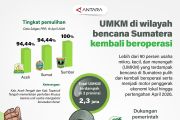 UMKM di wilayah bencana Sumatera kembali beroperasi