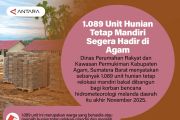 1.089 Unit Hunian Tetap Mandiri Segera Hadir di Agam