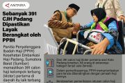 Sebanyak 391 CJH Padang Dipastikan Layak Berangkat oleh PPIH