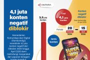 4,1 juta konten negatif diblokir