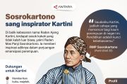 Sosrokartono, sang inspirator Kartini