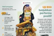 Uji B50 tunjukkan performa positif