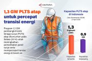1,3 GW PLTS atap untuk percepat transisi energi