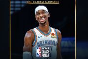 Shai Gilgeous-Alexander raih gelar NBA Clutch Player of the Year